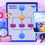 sales force automation