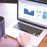 performance attribution