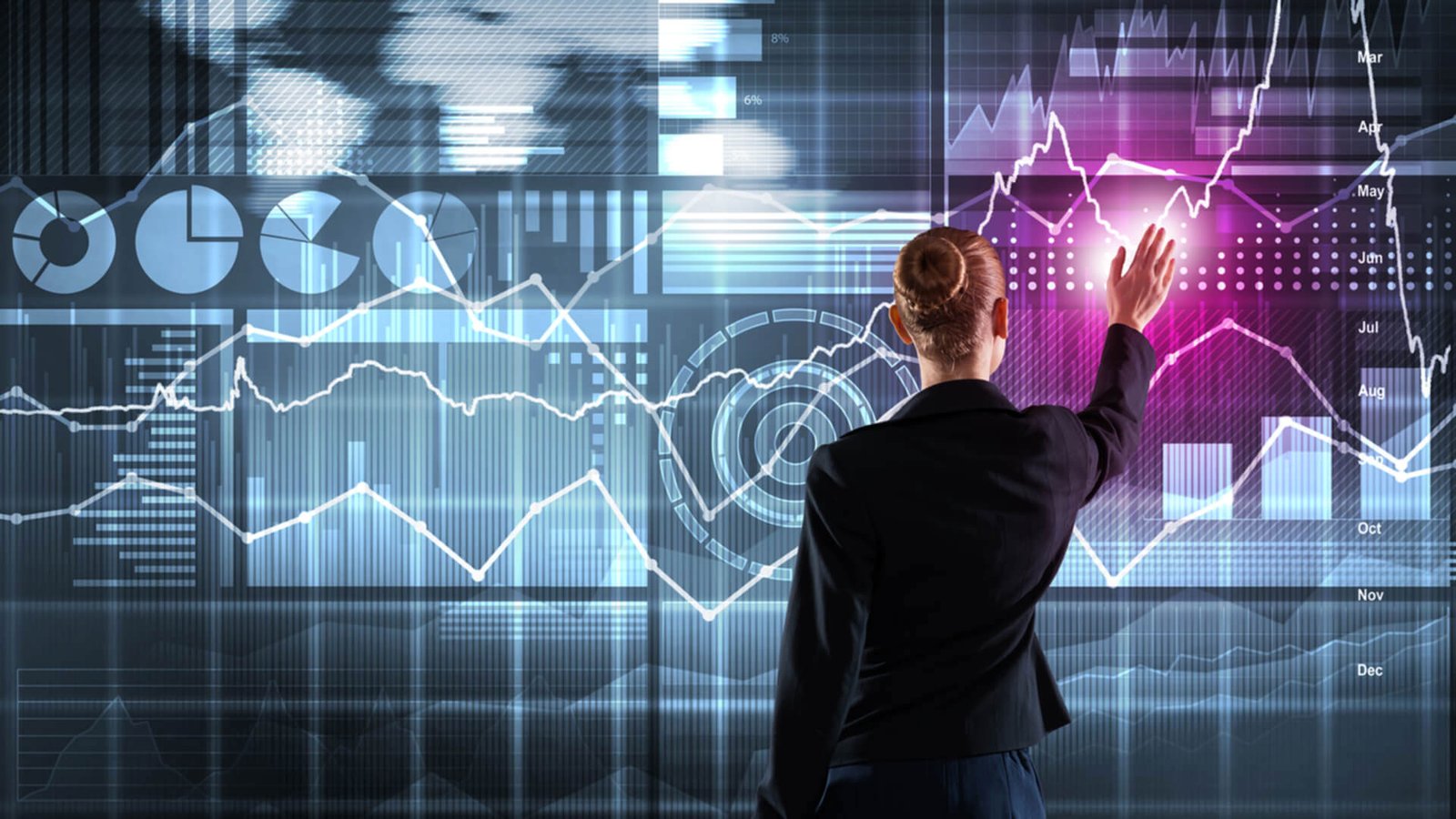 performance attribution