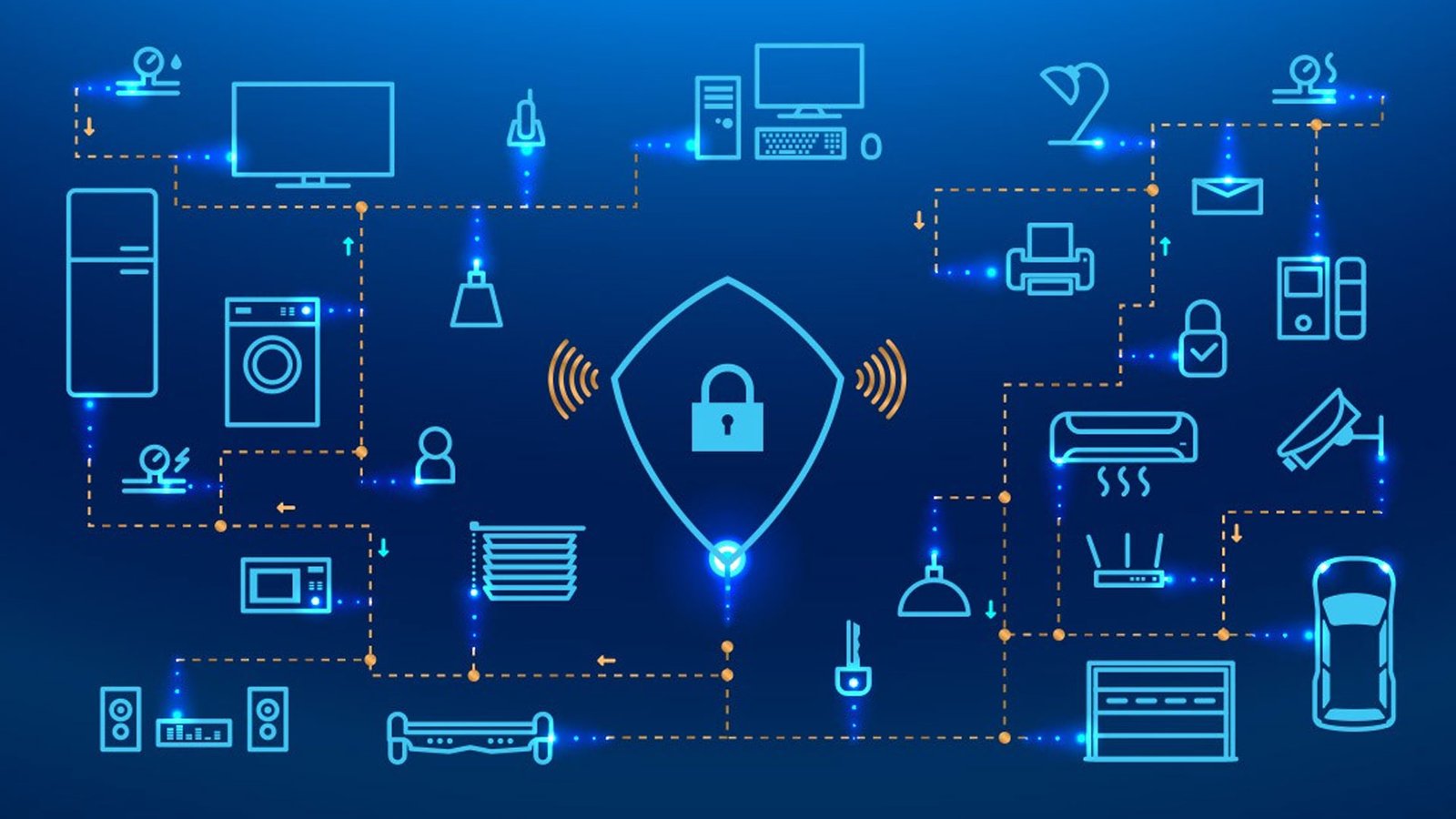 iot security market