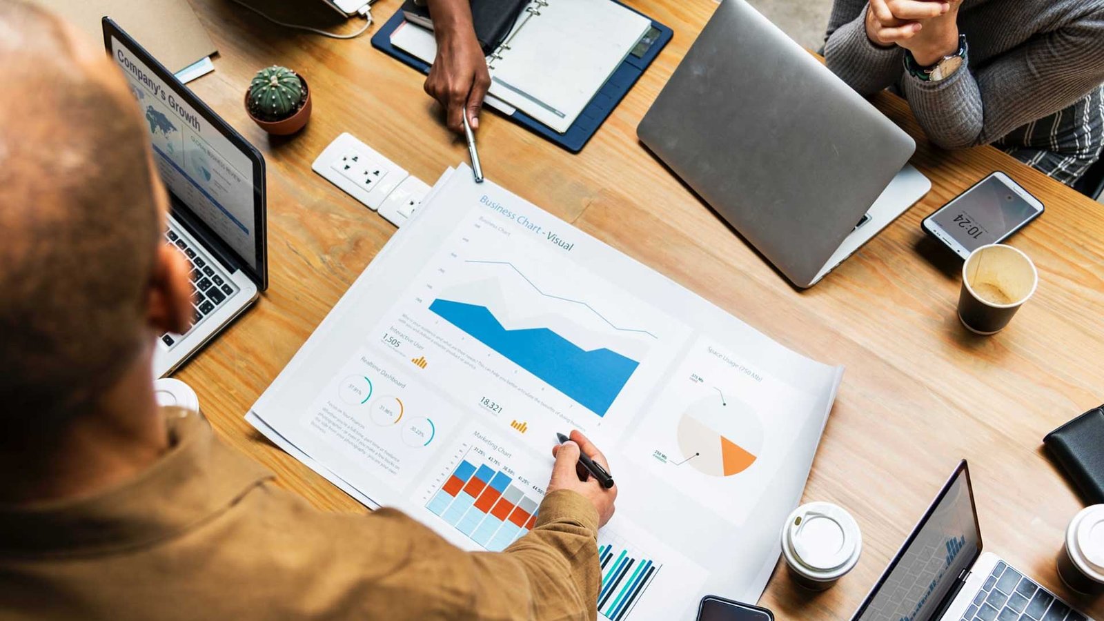 performance attribution