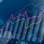 performance attribution