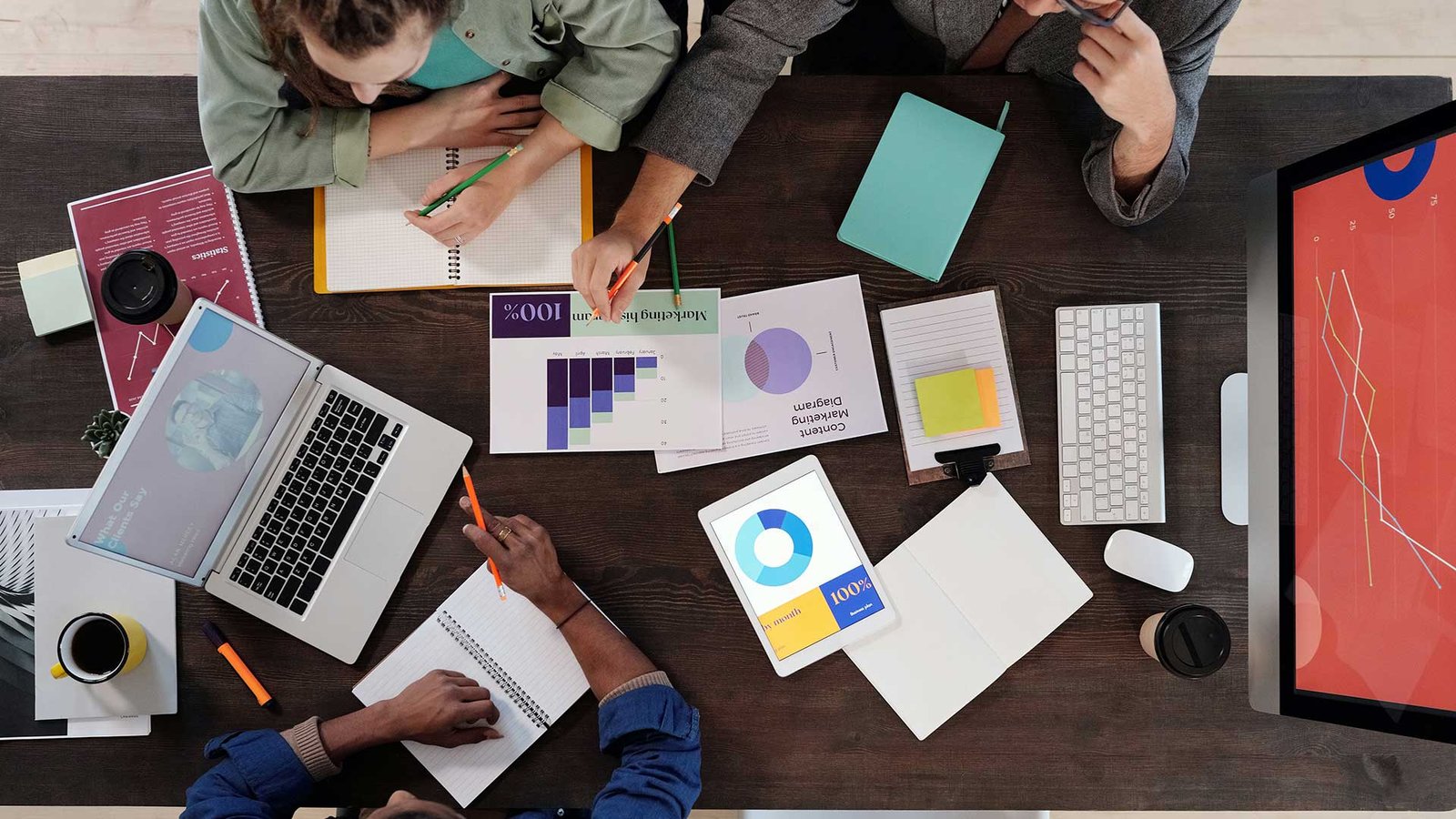 partner relationship management