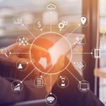 partner relationship management