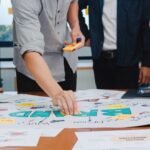 partner relationship management