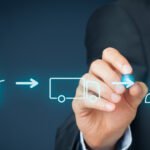 customer service experience