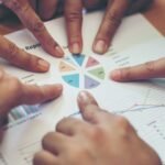 partner relationship management