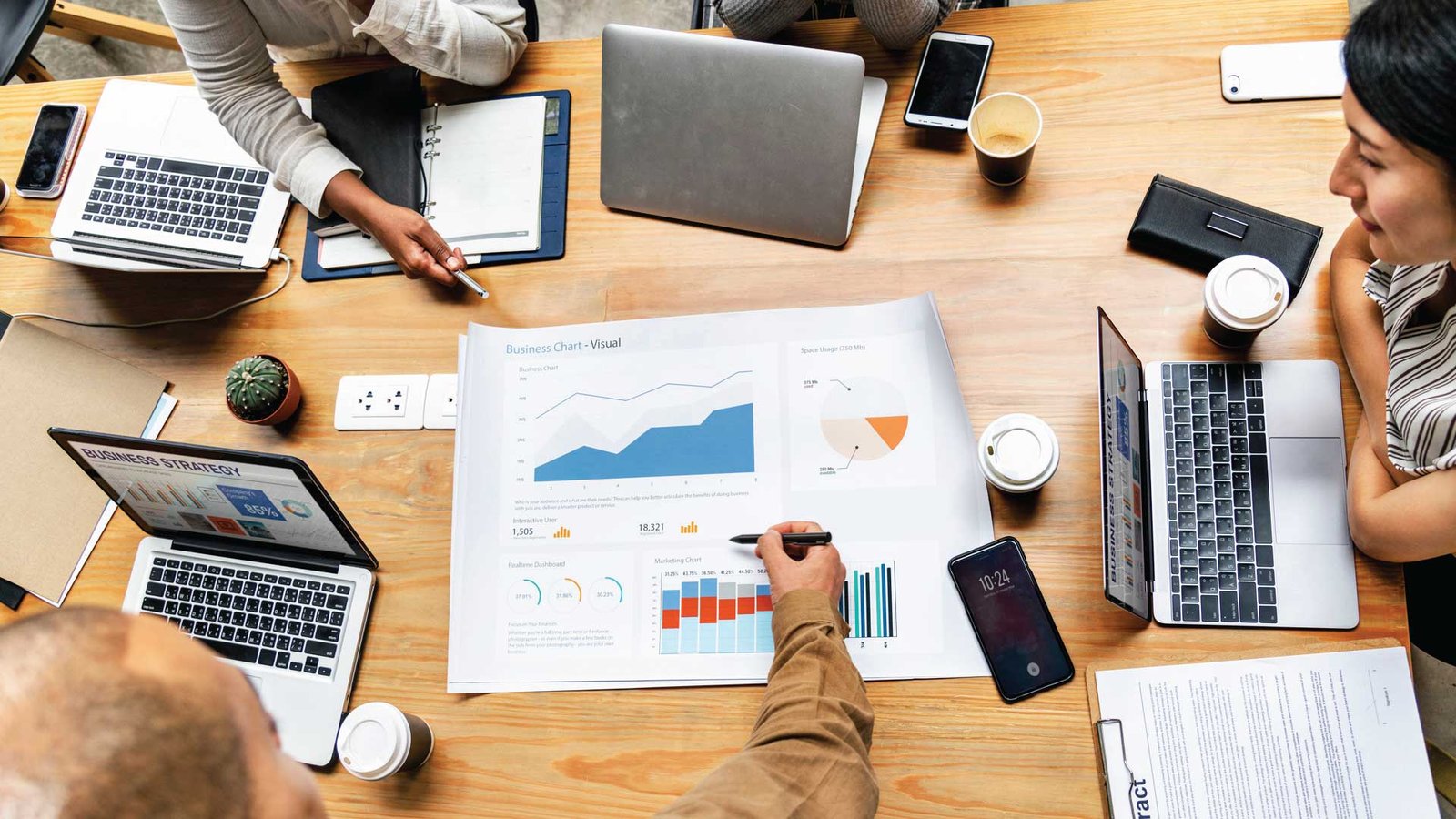 internet of things market