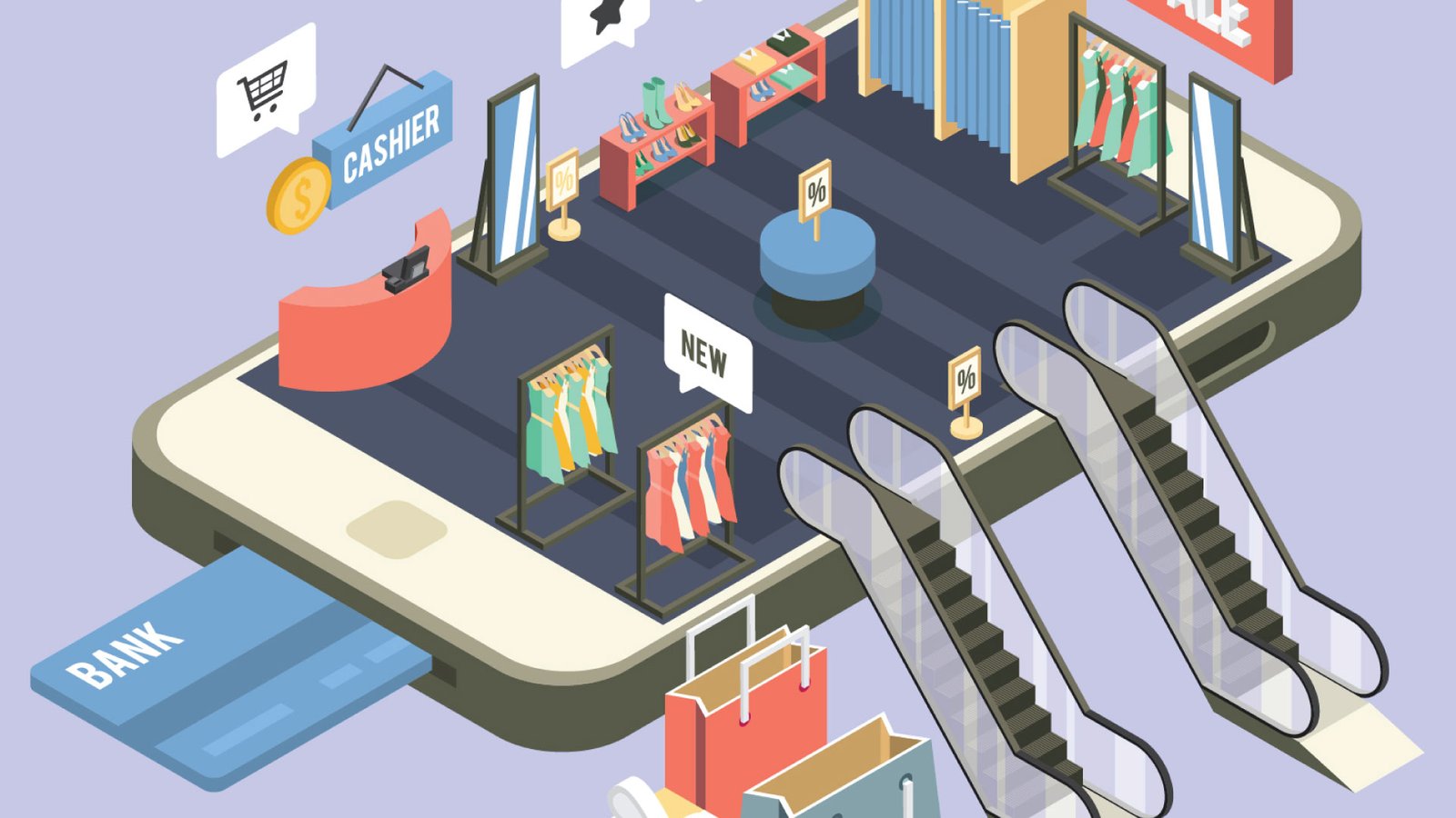 internet of things market