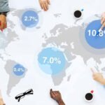 partner relationship management,