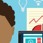 marketing intelligence