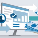 customer experience services