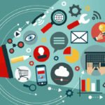 sales force automation