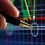 best marketing videos