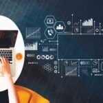 programmatic display advertising