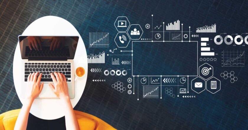 programmatic display advertising