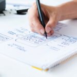 customer service experience