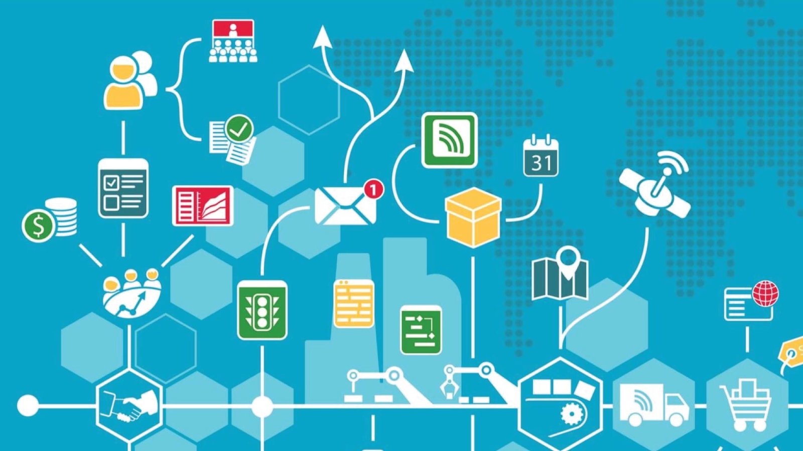 marketing automation platforms