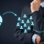 Marketing Strategies