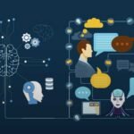 conversational ai platform