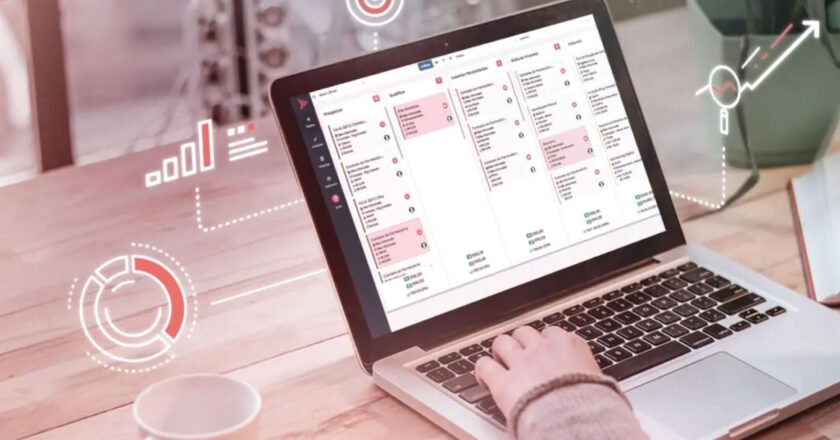 partner relationship management