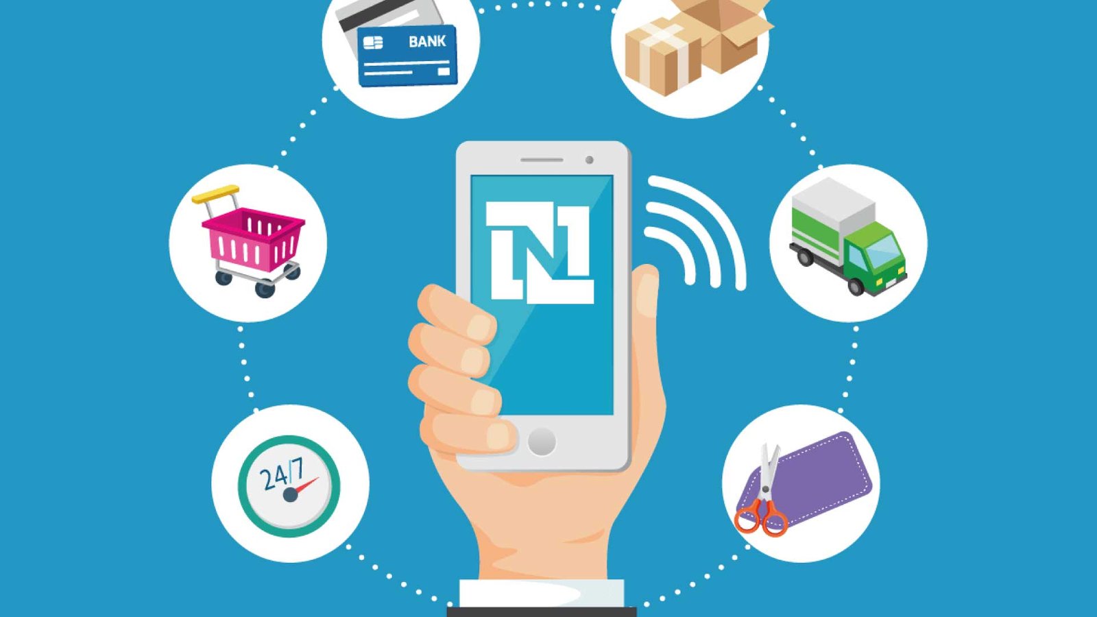 mobile location tracker