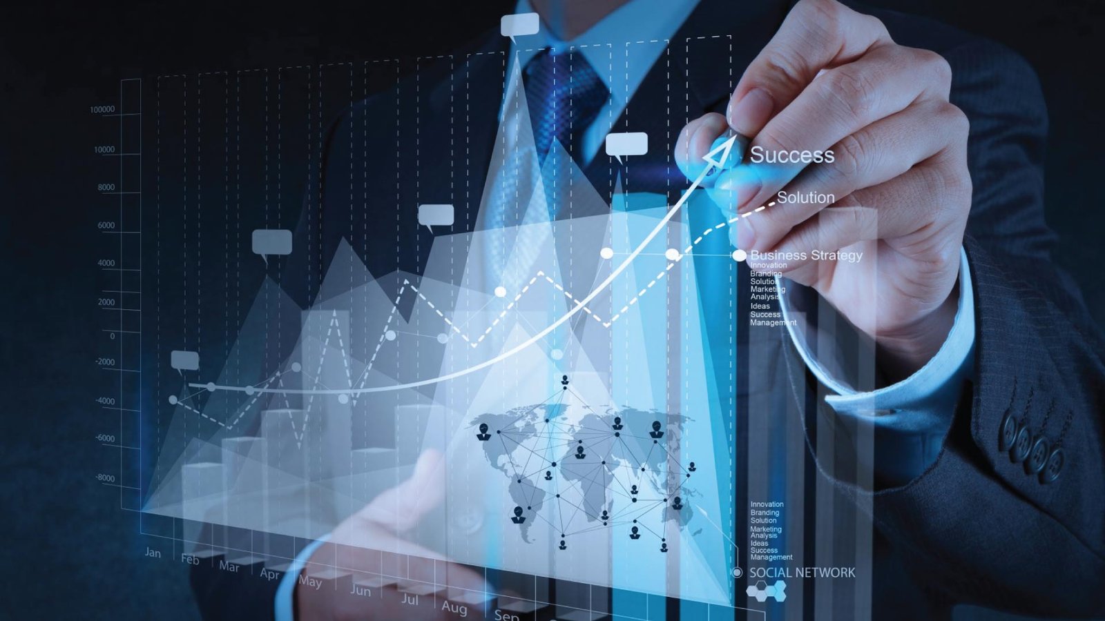 performance optimization