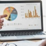 experience management