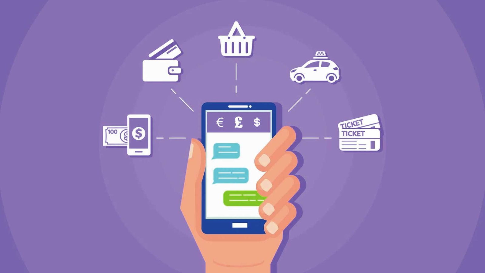 marketing automation