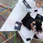 experience management