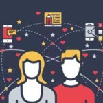 customer service experience