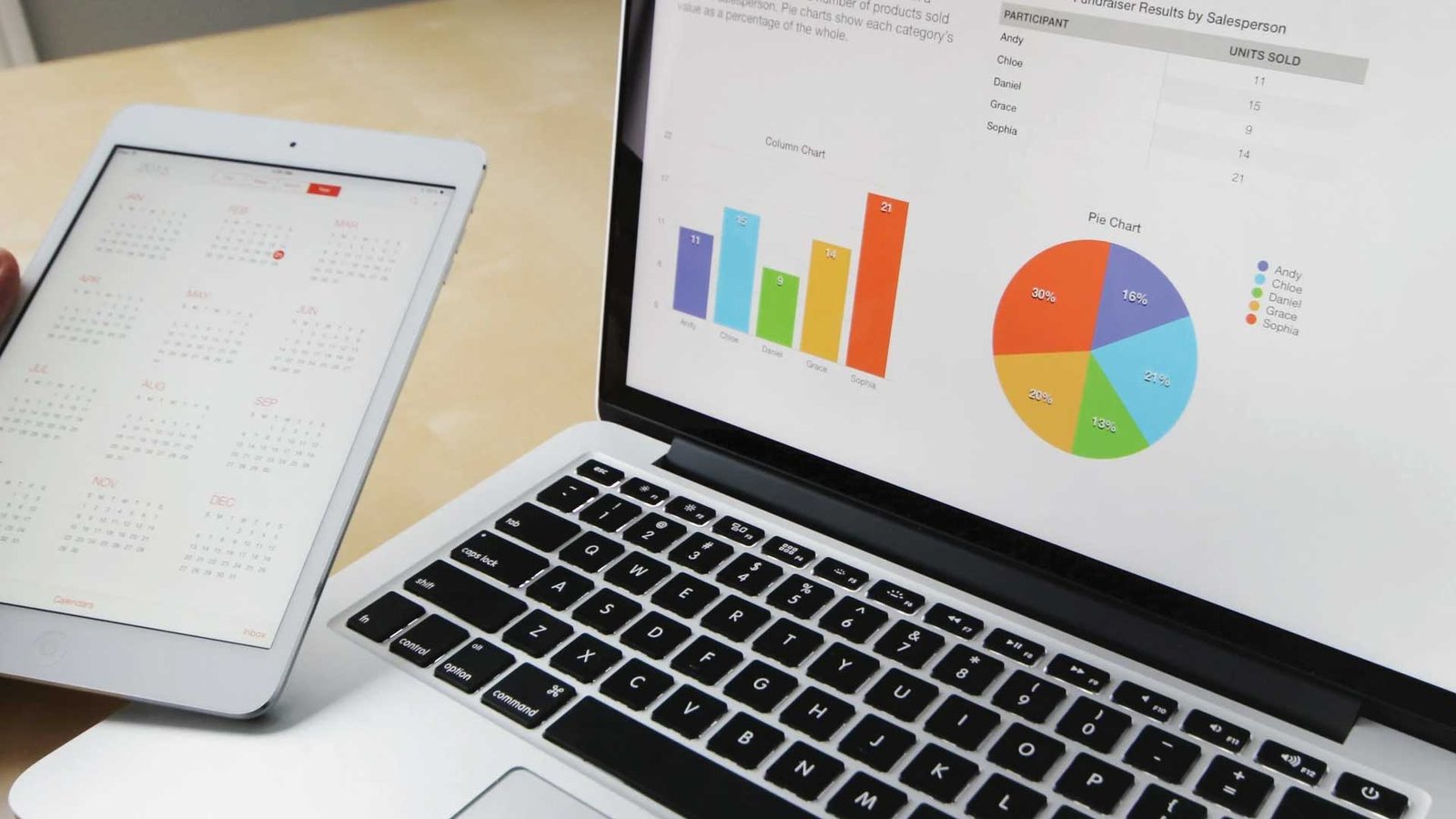 account based marketing