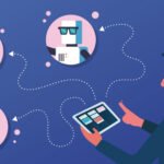 dmp data management platform