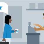 customer relationship management