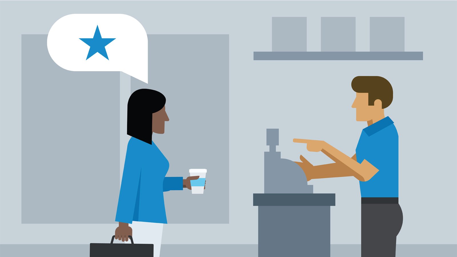 customer relationship management