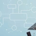 conversational ai platform