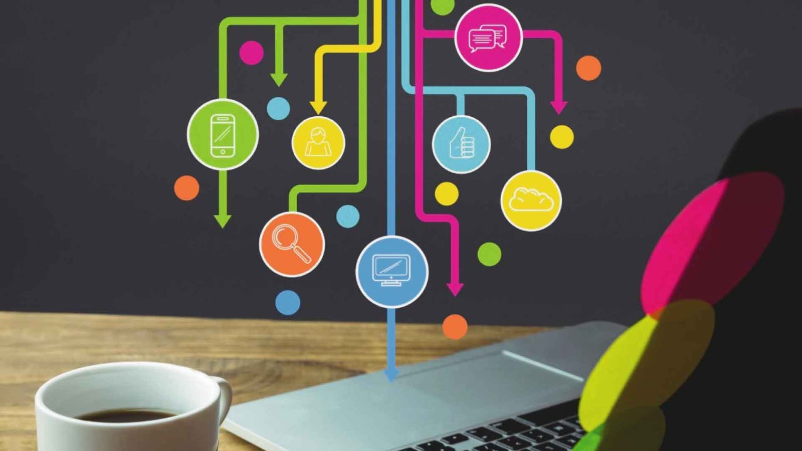 customer relationship management