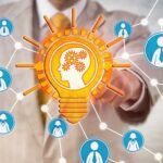 customer experience services