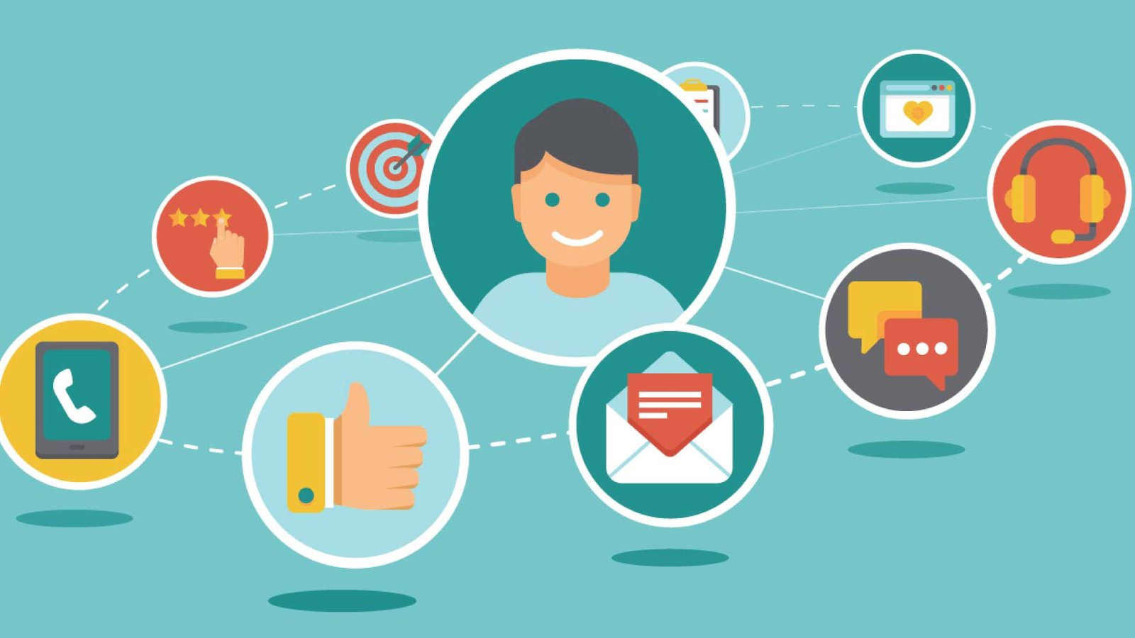 customer service experience