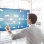 customer experience services