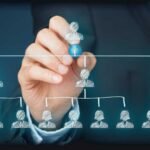 customer service experience