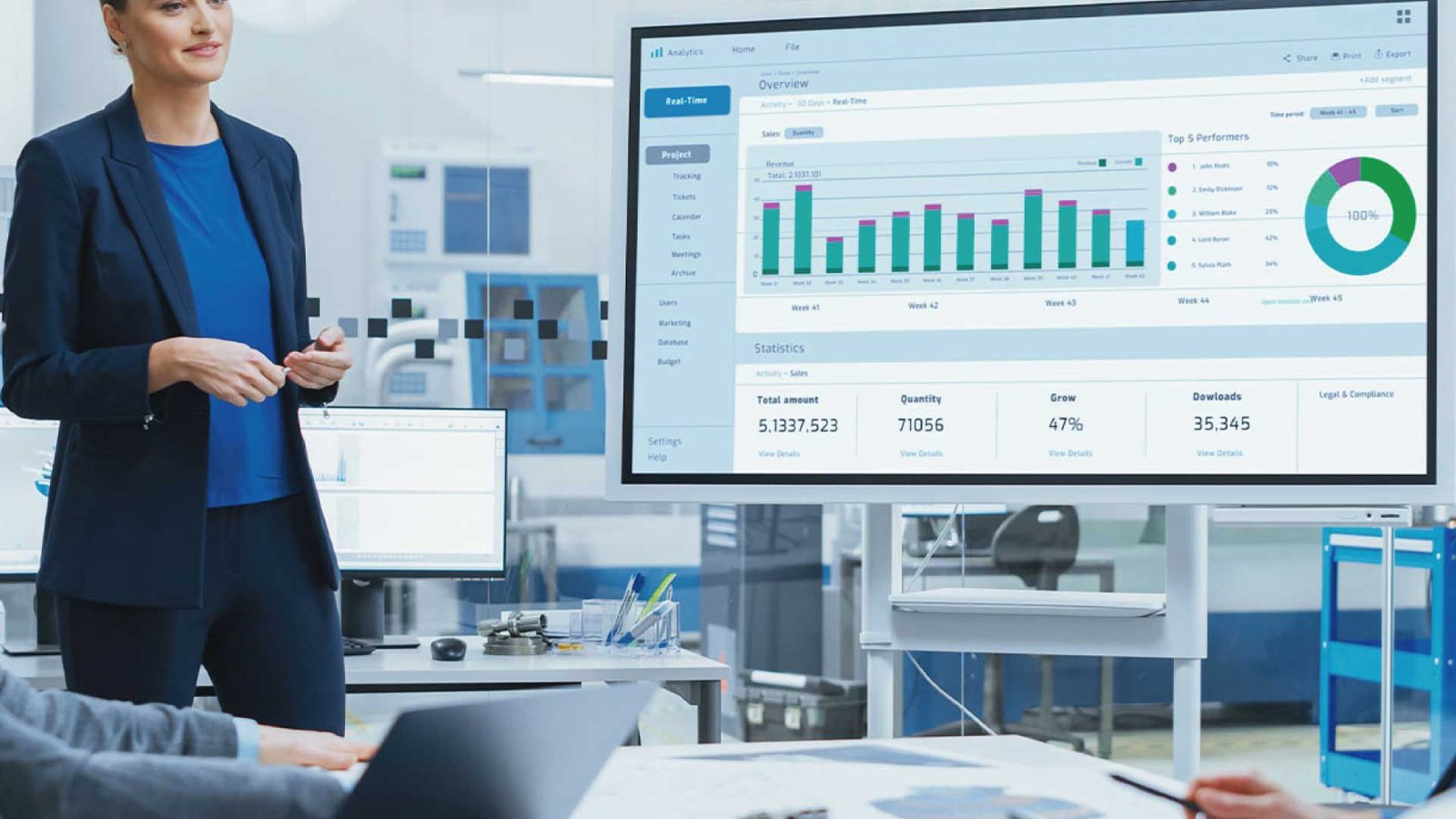 performance attribution