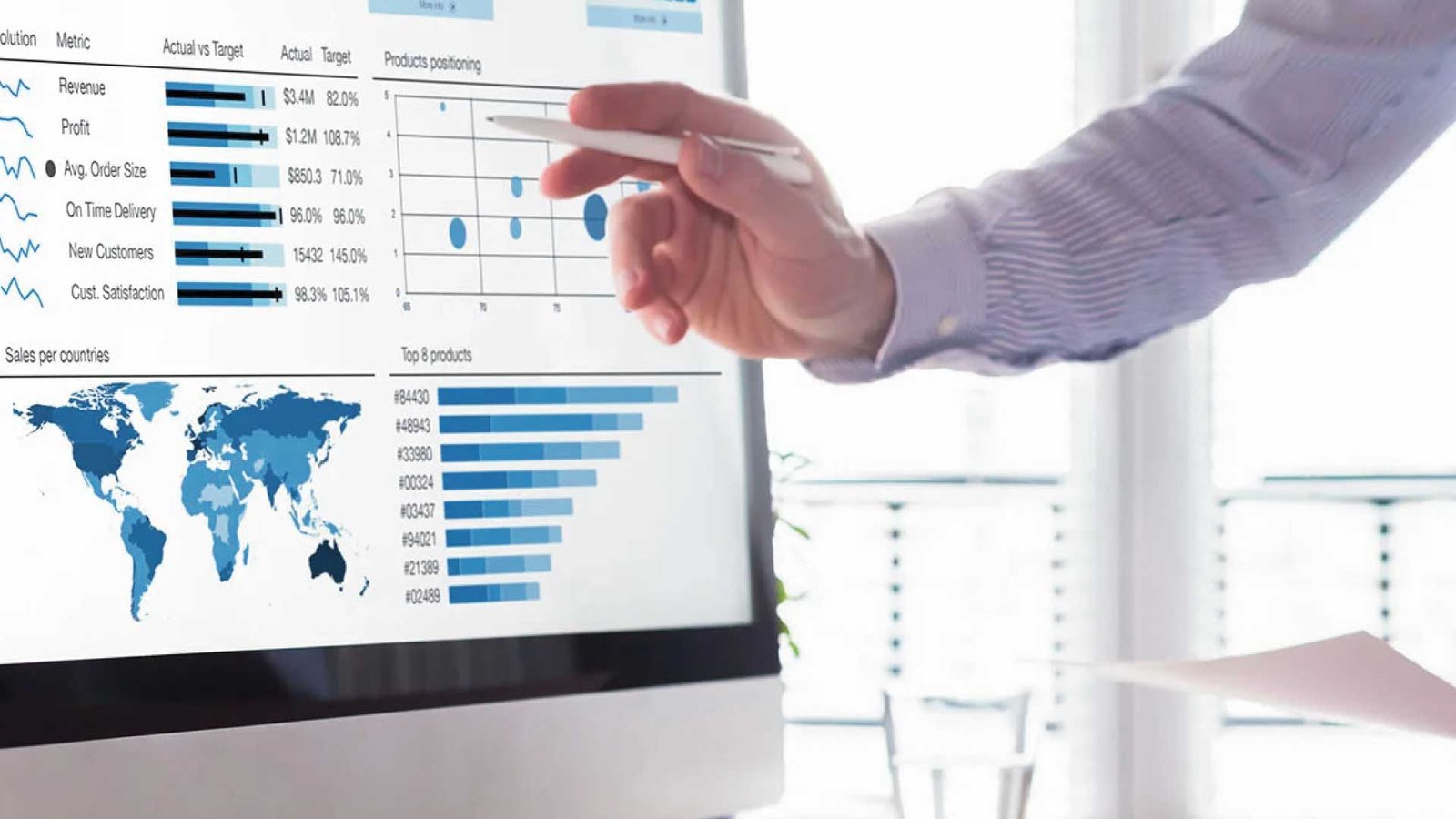 marketing automation