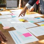 account based marketing