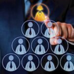 customer engagement platform