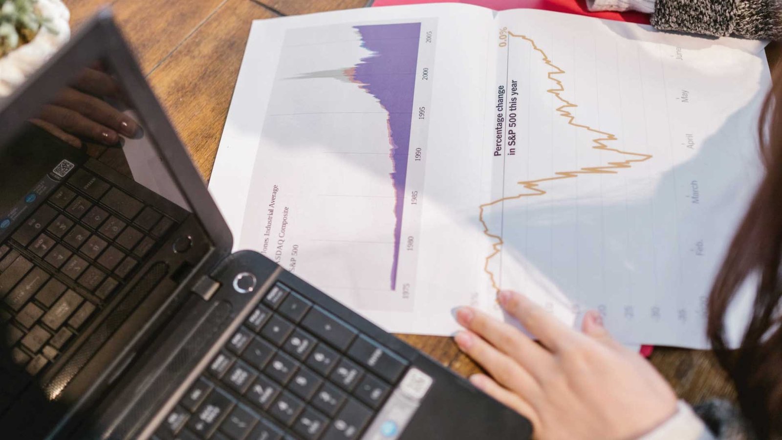 industrial iot market