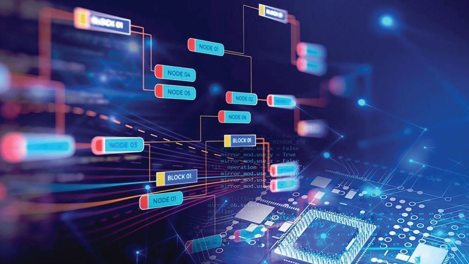 digital asset management software