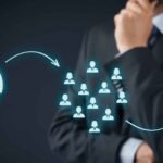 customer engagement platform