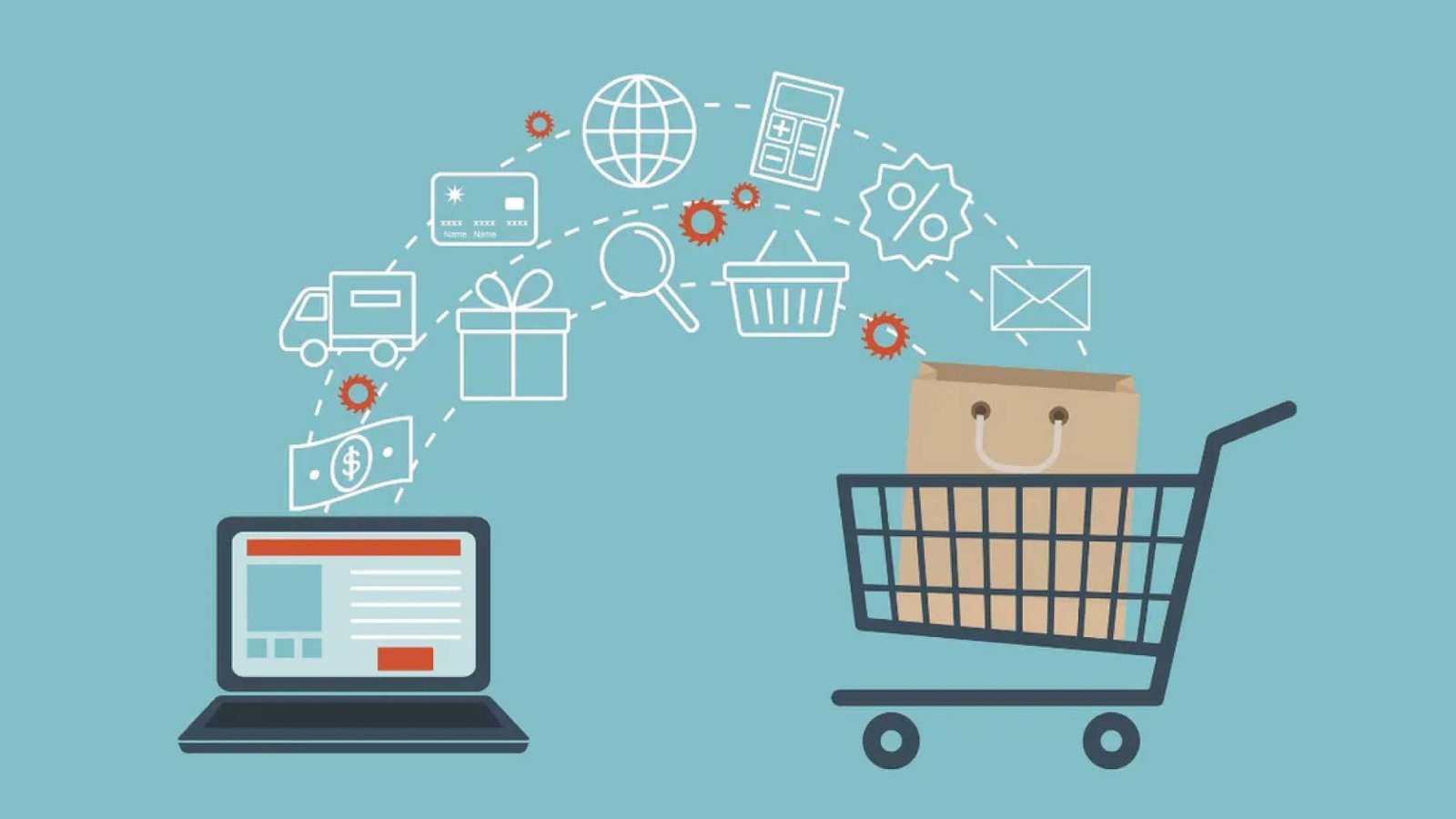 programmatic display ads