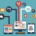 programmatic display advertising